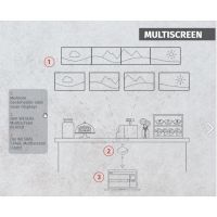 Wesual Stage Multiscreen Lizenz